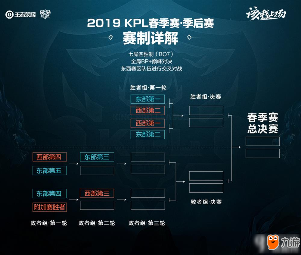 许会成为后
