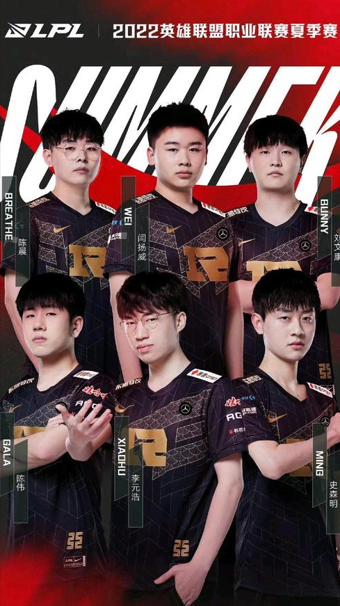 这种对比赛 这种对比赛