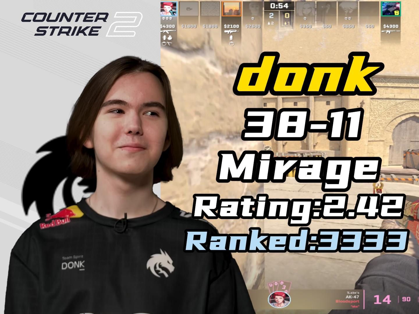 完成英格兰成年代表队首秀，夸安萨获赠纪念帽